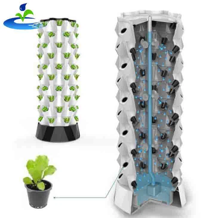10-tier