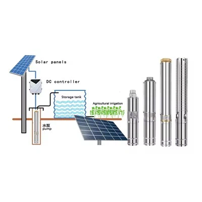 AC/DC Solar-Powered Pump System For 1 Hectare Irrigation
